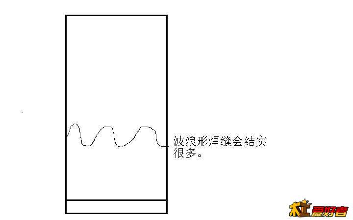改成波浪形焊缝会结实很多，但浪费材料。