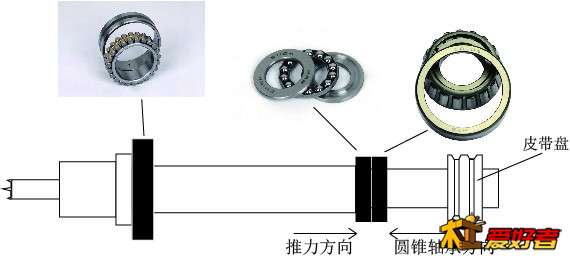 主轴.jpg