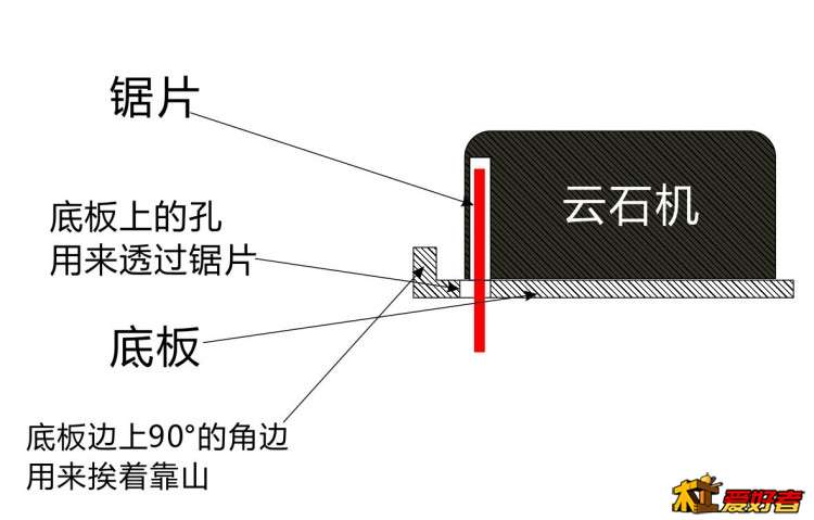 云石机改装示意图2.jpg