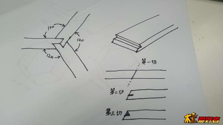 设计是这样。