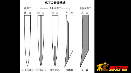 d833c895d143ad4b01f567cd8a025aafa50f06e7.png
