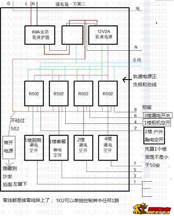 502接法.jpg