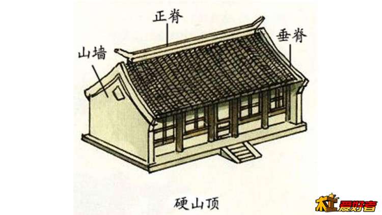 硬山顶.jpg