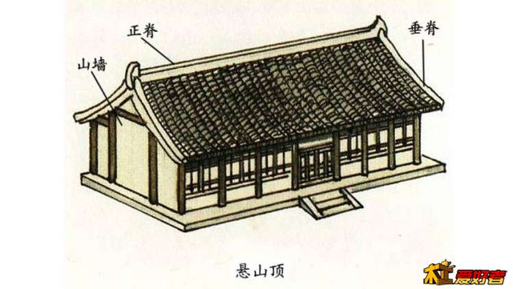 悬山顶.jpg