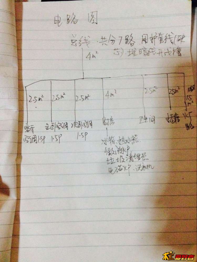 QQ图片20161014192236.jpg