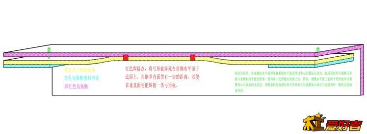 靠山示意图.jpg