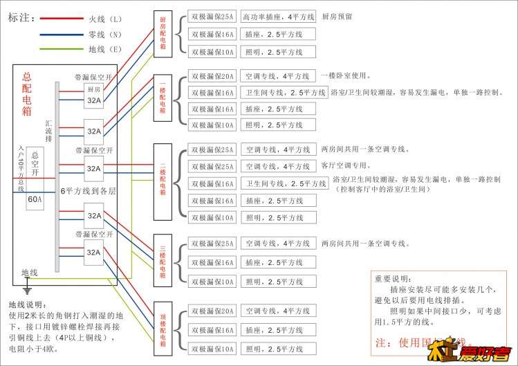 强电分路图.jpg