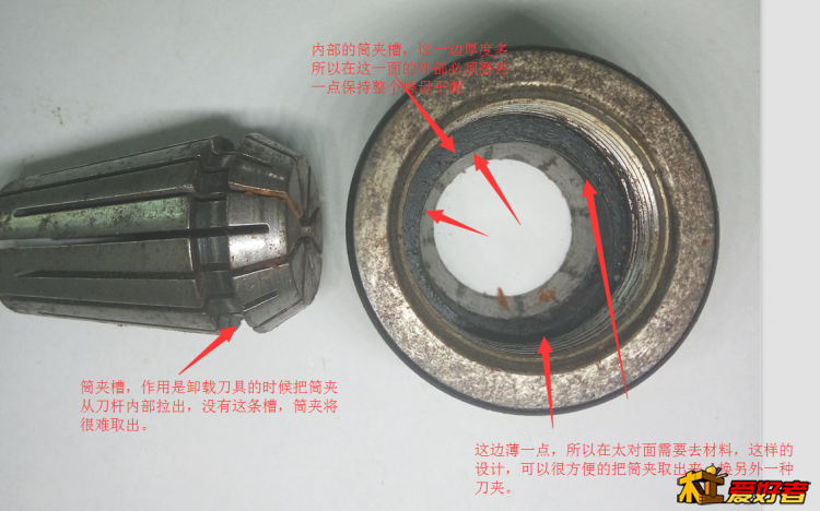 这个我自己的理解