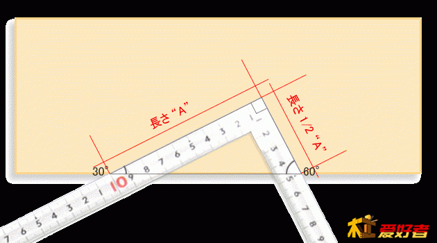 差し金で測る角度30と60.gif