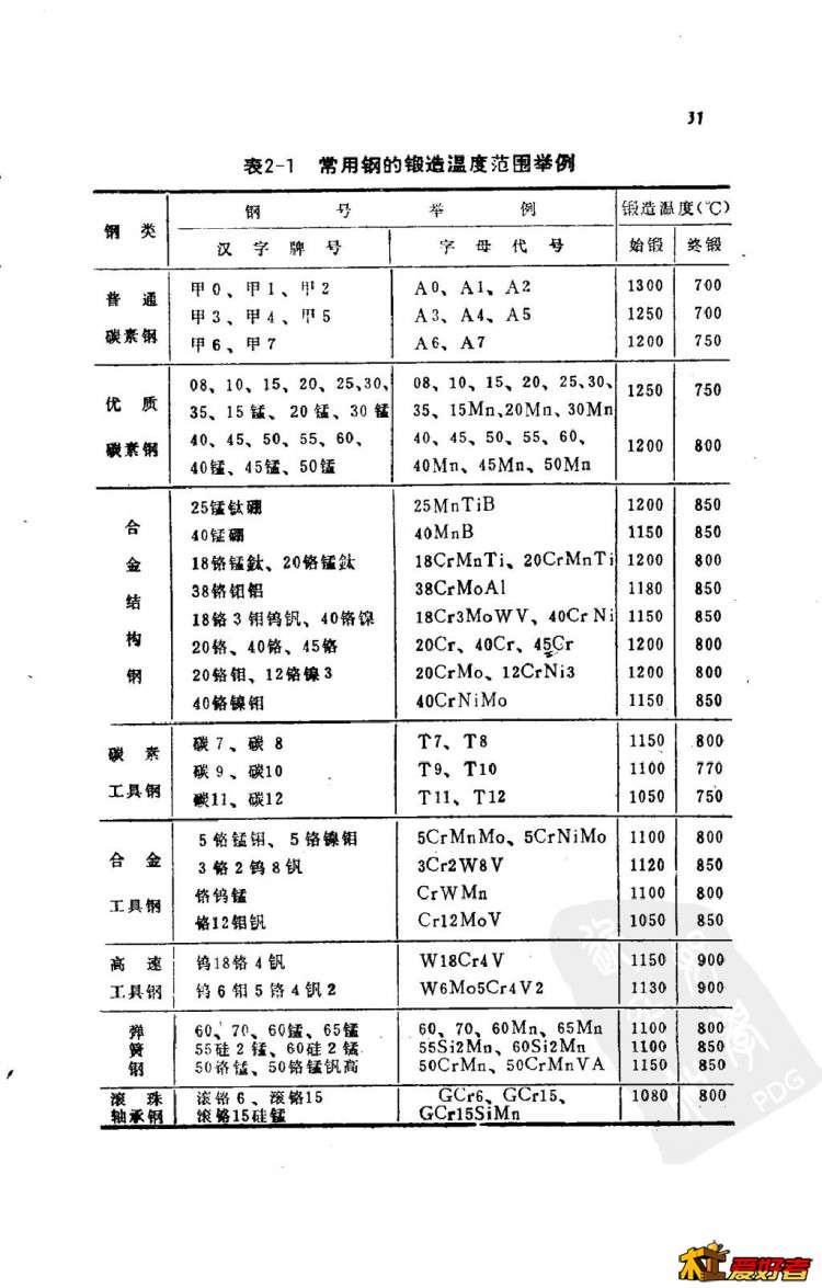 农村锻工0036.jpg