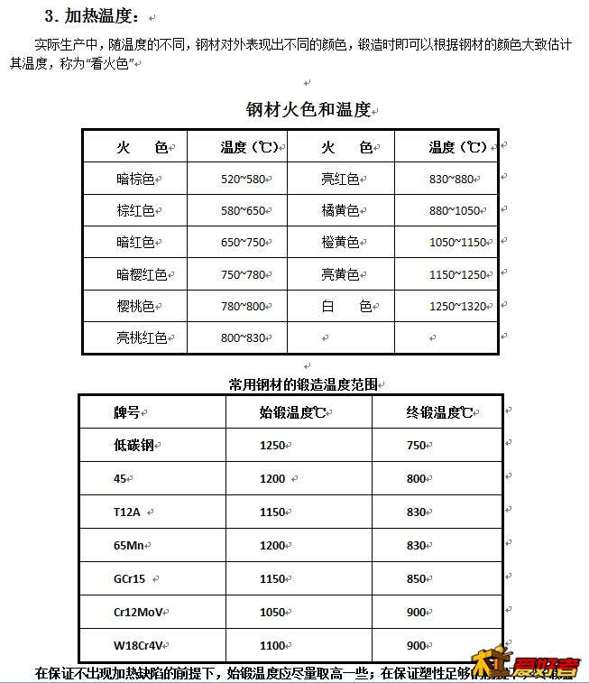 锻造.jpg