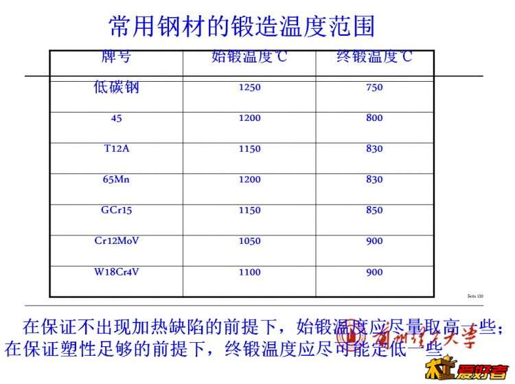 兰州理工大锻造.jpg