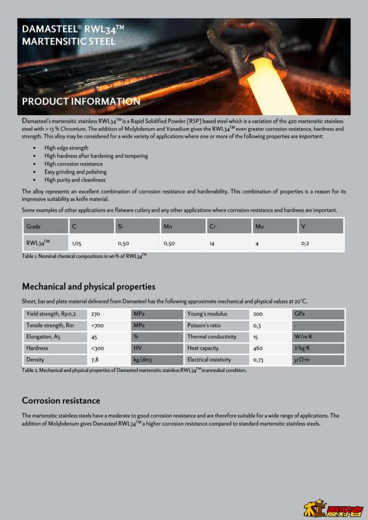 Data_Sheet_RWL340000.jpg