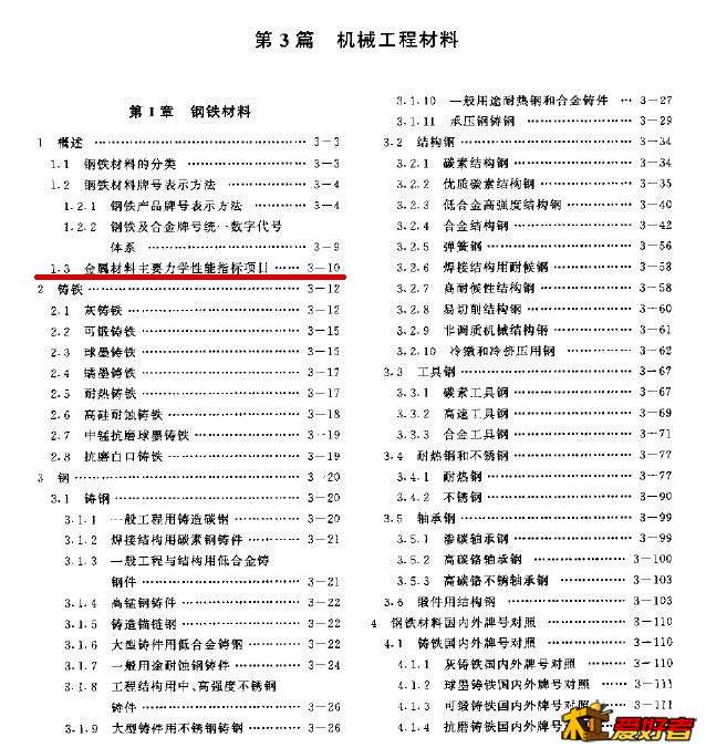 机械手册书4.jpg