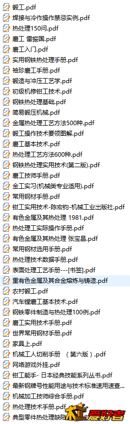 部分锻造和热处理4.png