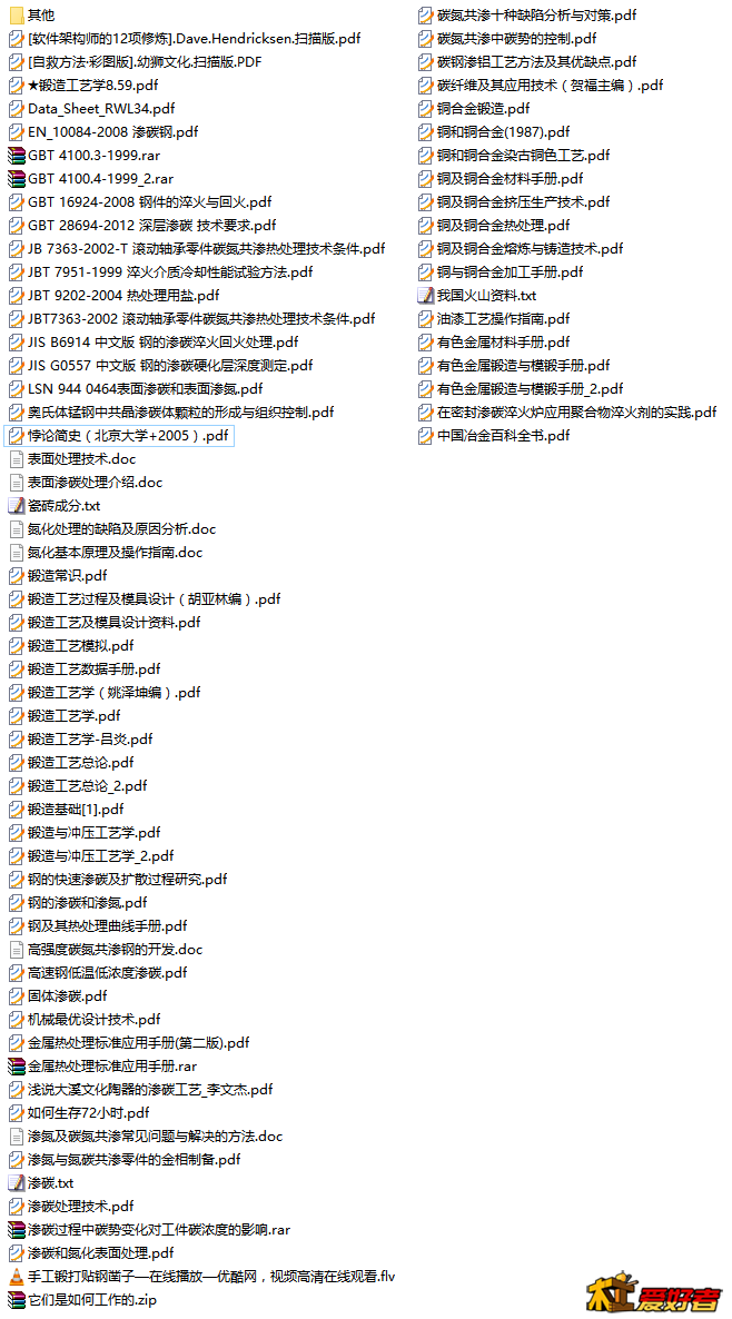 部分锻造和热处理5.png