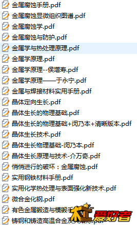 部分复合材料和金属腐蚀2.png