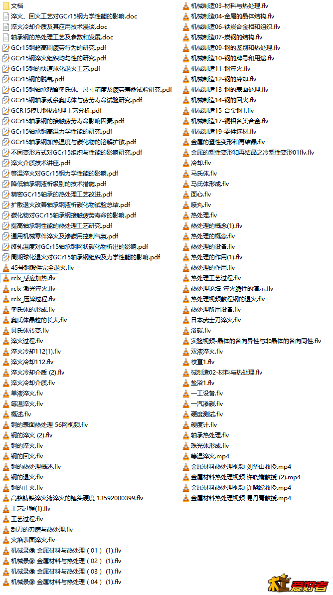 部分晶体结构和轴承钢.png