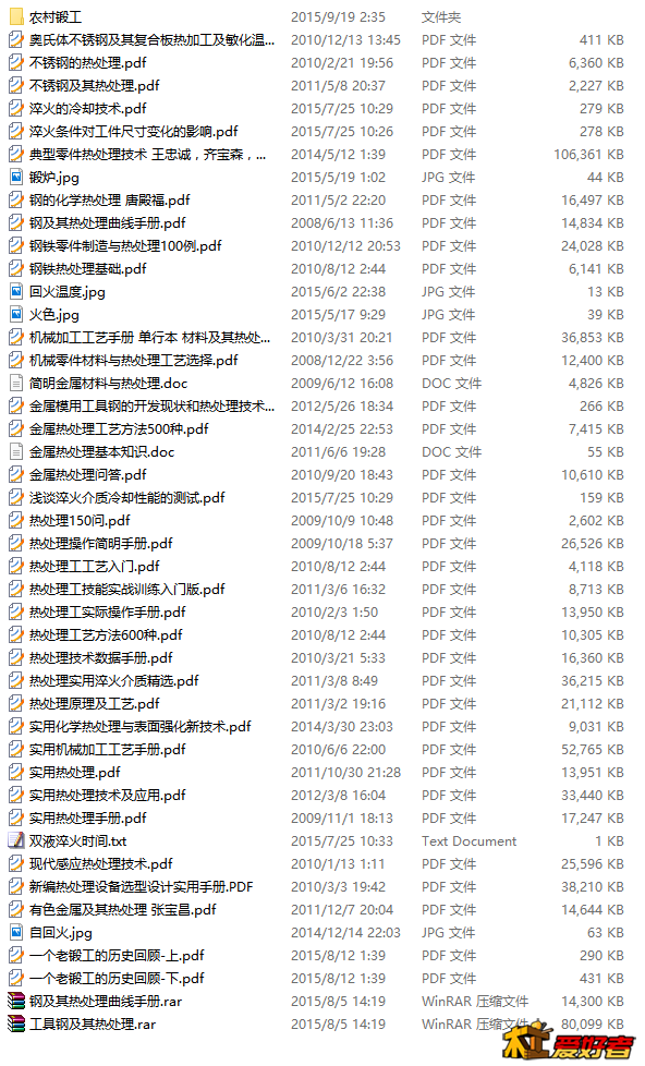 部分热处理1.png