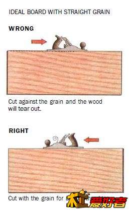 Straight Grain.JPG