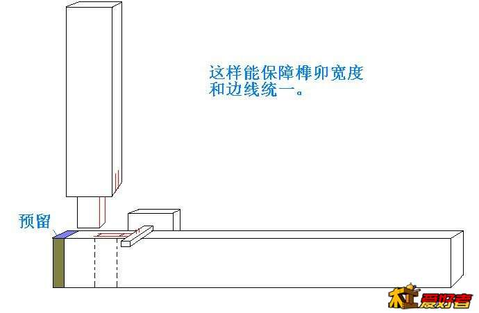 统一.JPG
