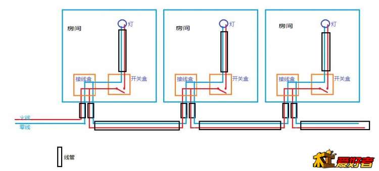 照明环绕.jpg