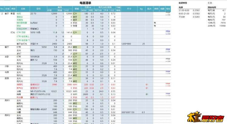 电器清单.jpg