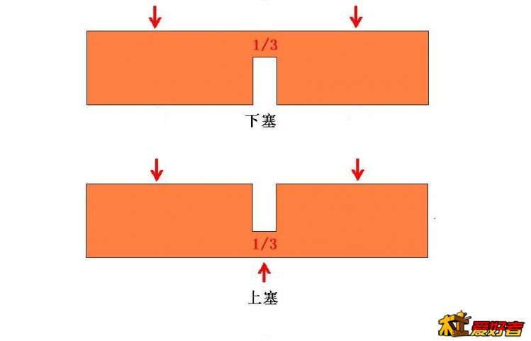 结构.JPG