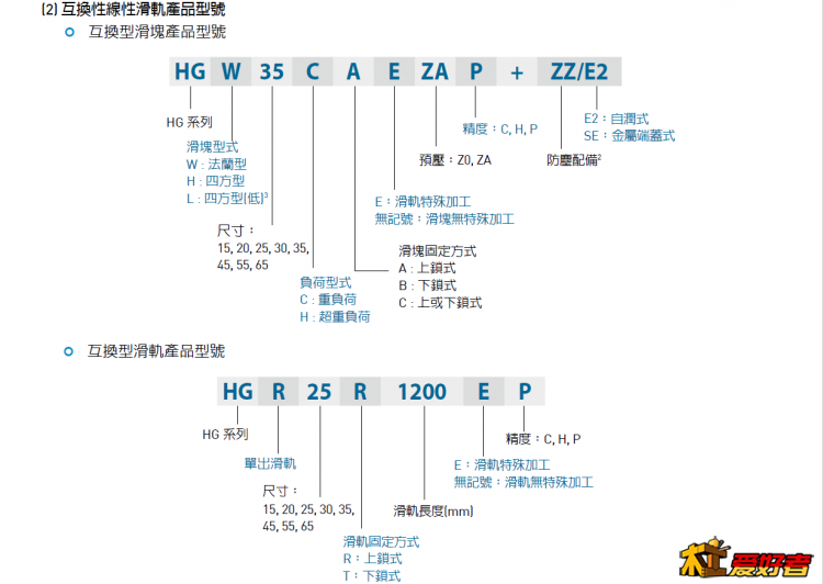 QQ截图20170331162440.png