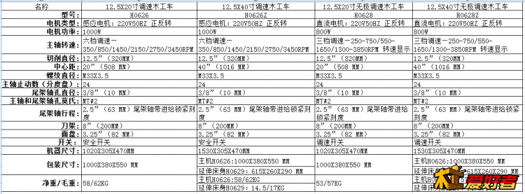 信民12.5.png