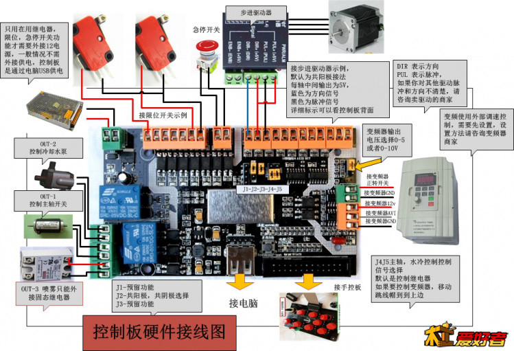 连线图-原理图.png