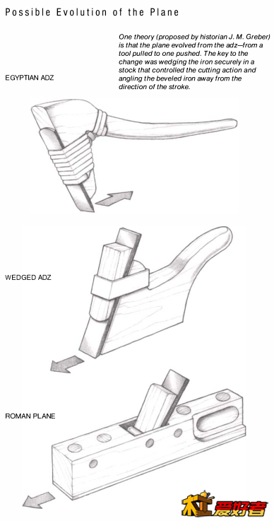 2017-04-26 12_53_17-handplane_book - PDF-XChange Viewer.png