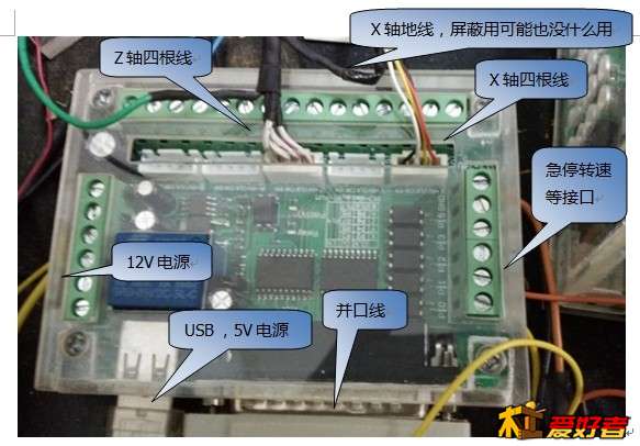 控制接口线.jpg