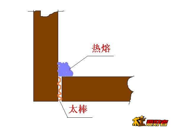 太棒.JPG