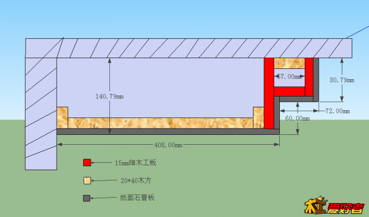 打算用这种结构