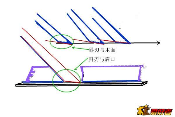 推刨：立一卧九_副本.jpg