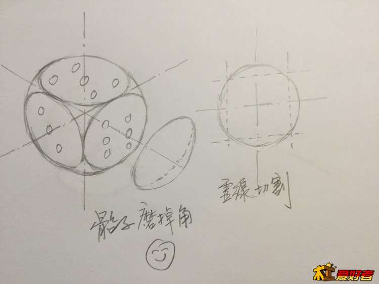 图示