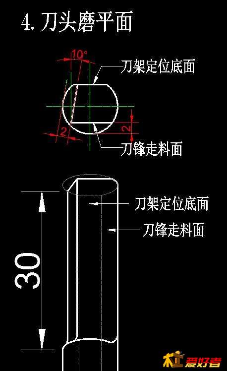 4.刀头磨平面.jpg