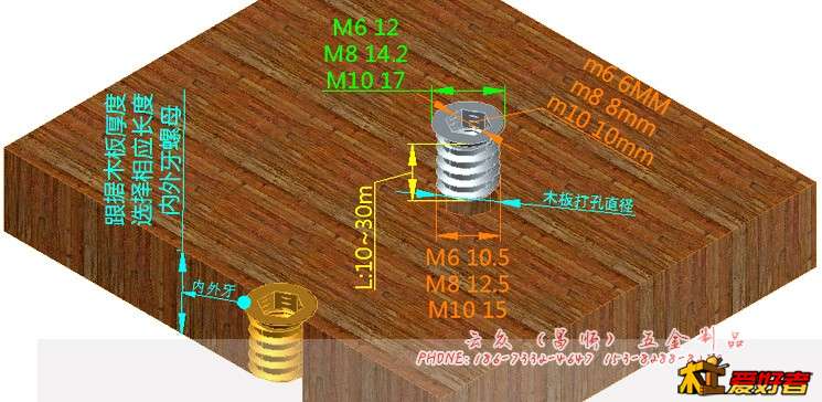 内外牙螺母安装打孔演示.jpg