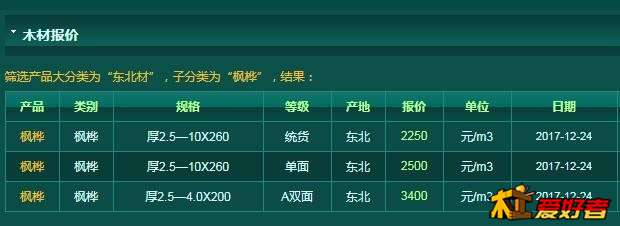 QQ截图20171224091017.jpg