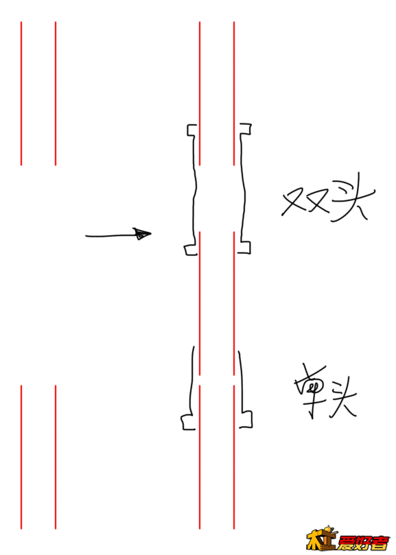 伸缩节方法2使用.png