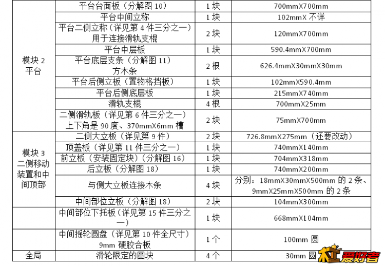 模块二三.png