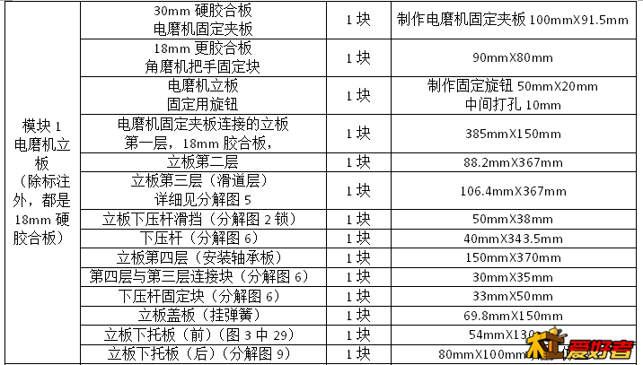 模块一.png