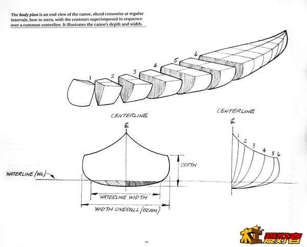Canoecraft_sample_3_grande.jpg