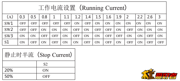 QQ图片20180125213832111.png