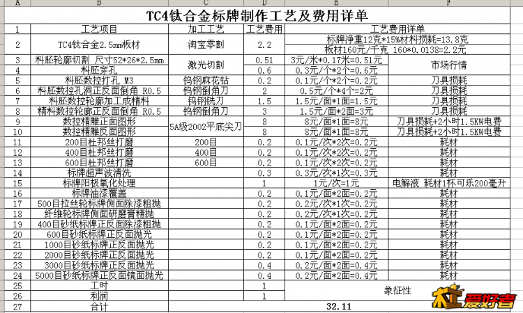 标牌费用清单.png