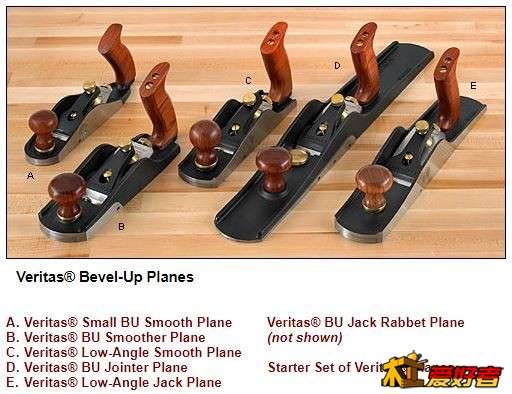 Bevel-Up.JPG