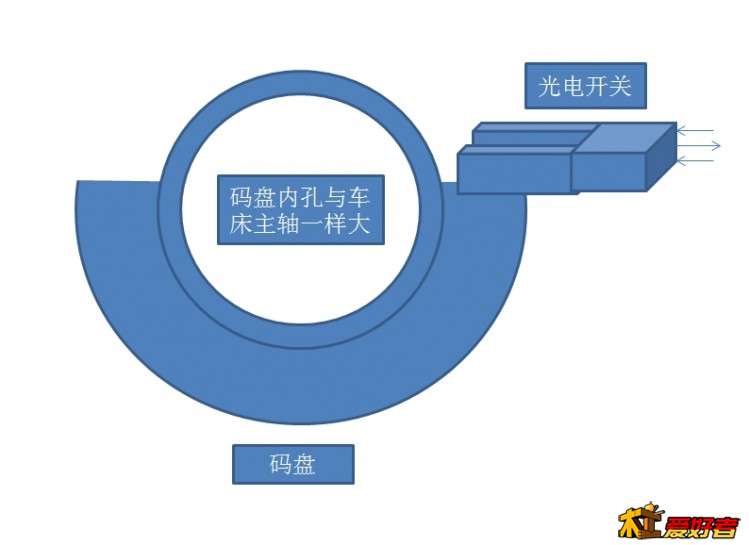 360桌面截图20180517235723.jpg
