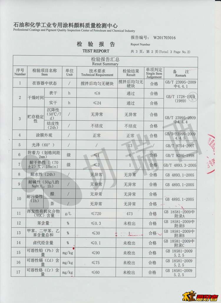 切瑞西木蜡油第三页 水印.jpg