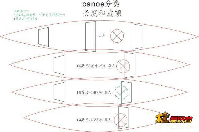 分类2.jpg